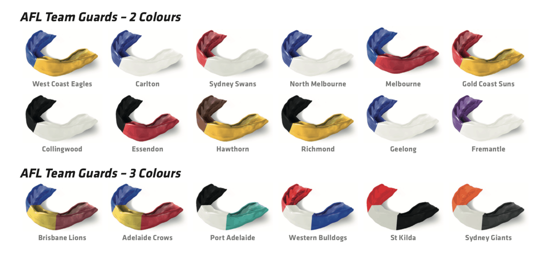 Sports Mouthguards Essendon SIA Dental